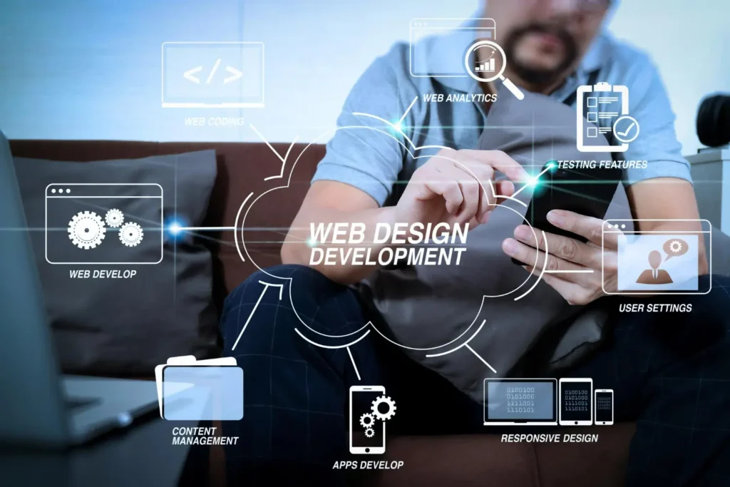 Fast-Loading Website Development Chennai