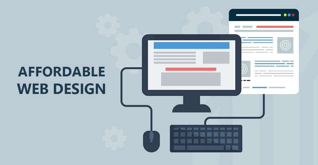 Affordable Website Design in Chennai