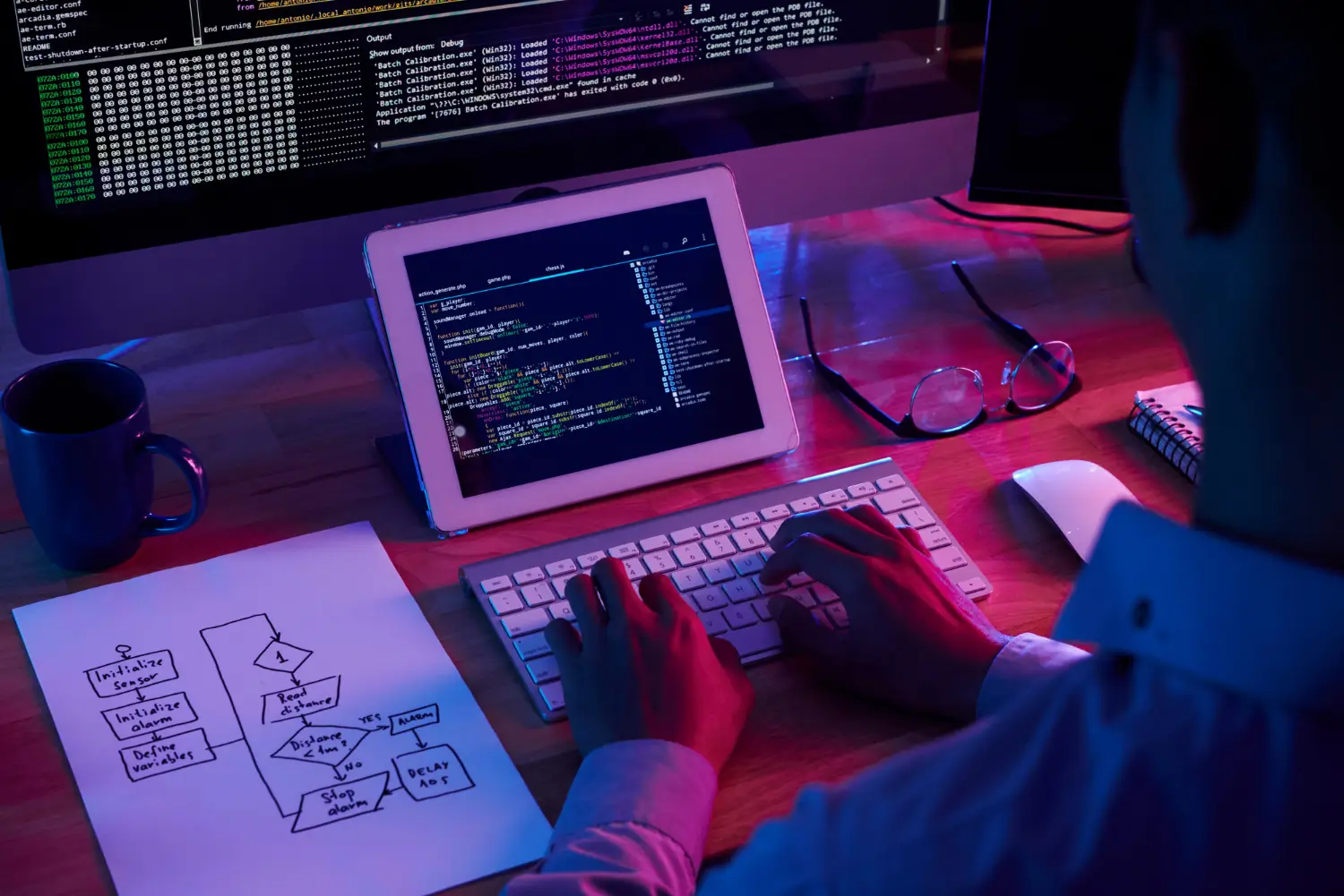 Our Node JS Development Approach