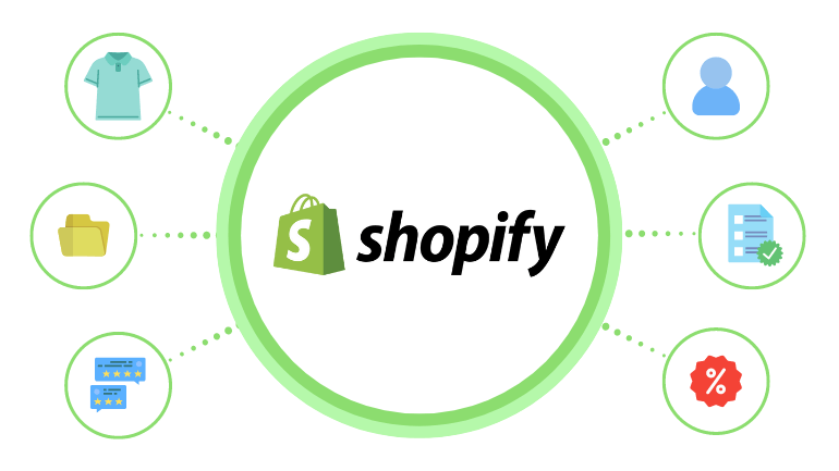 Migration to Shopify