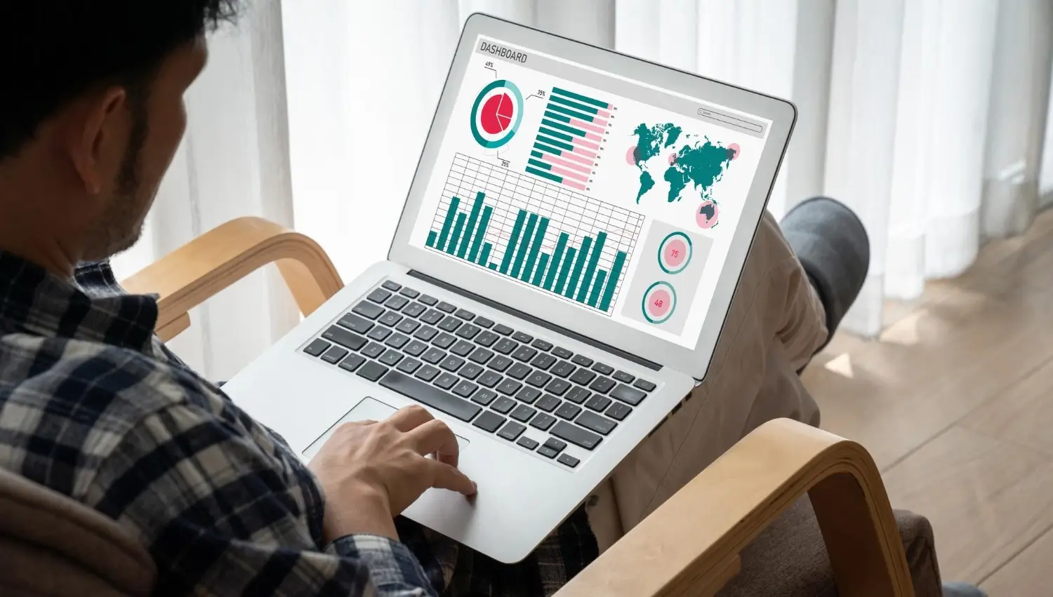 Performance Tracking & Reporting