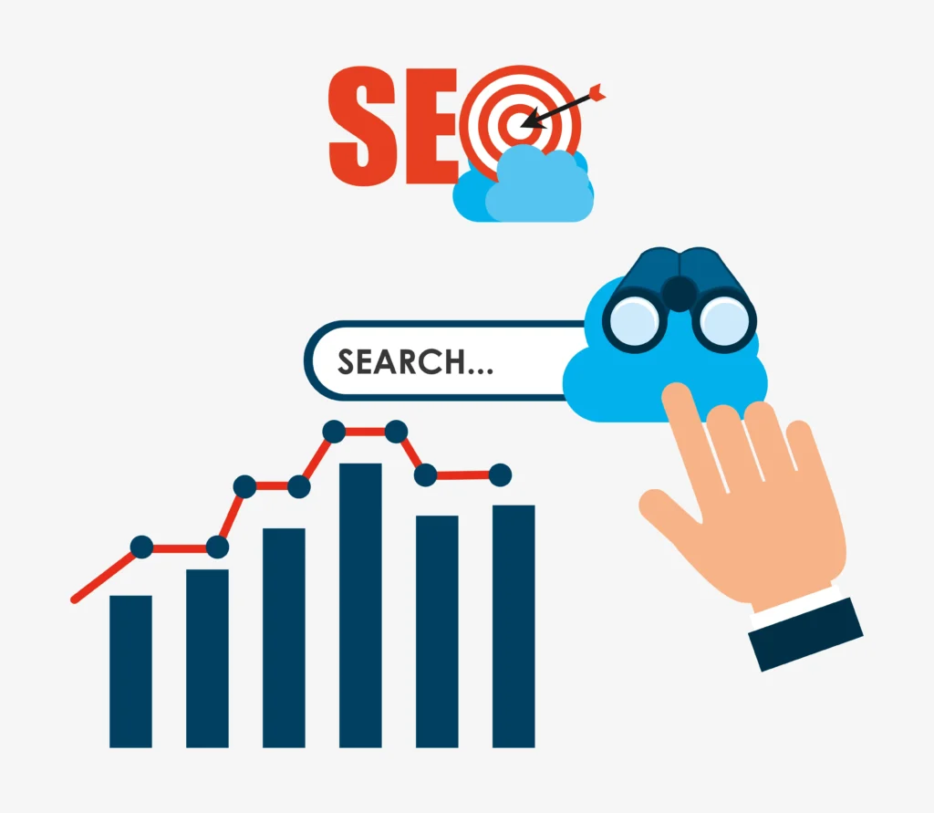 SEO Rank