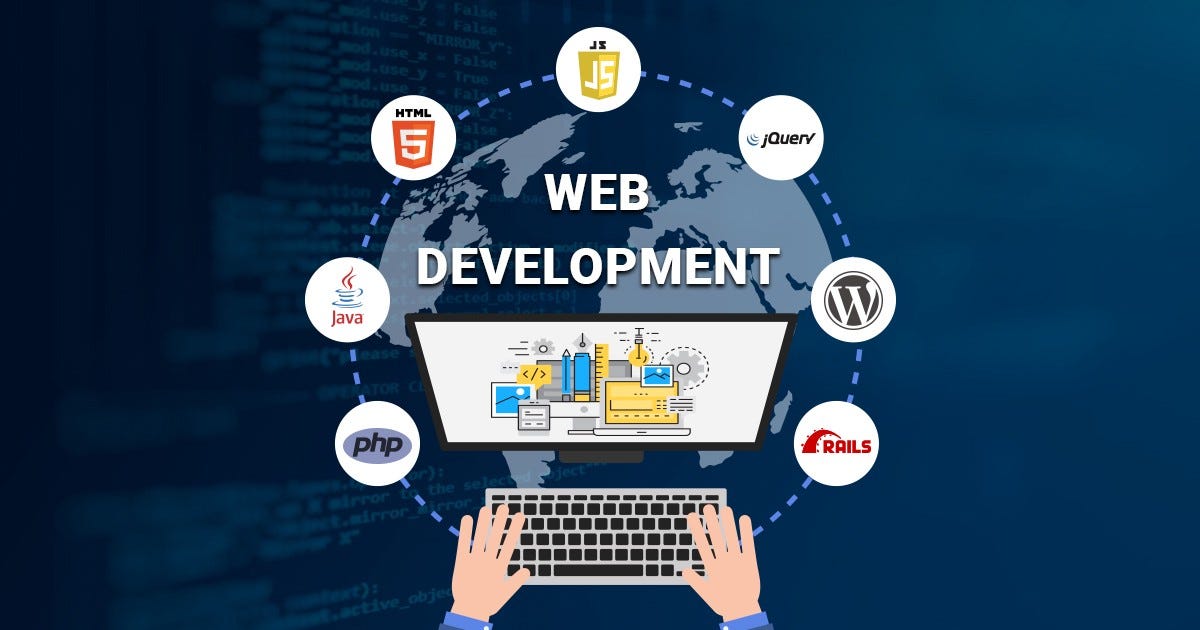 Corporate Website Developments