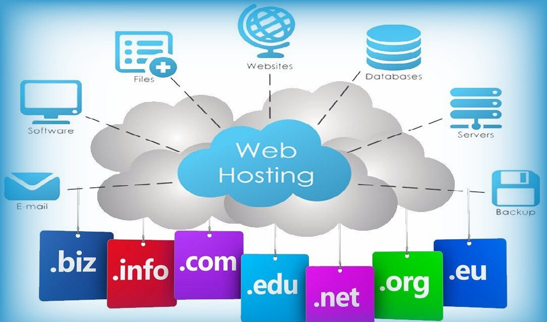 Domain Registration & SSL